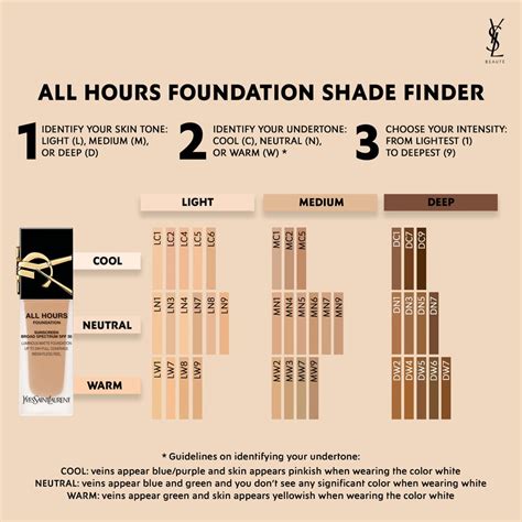 ysl resist foundation review|ysl foundation shade guide.